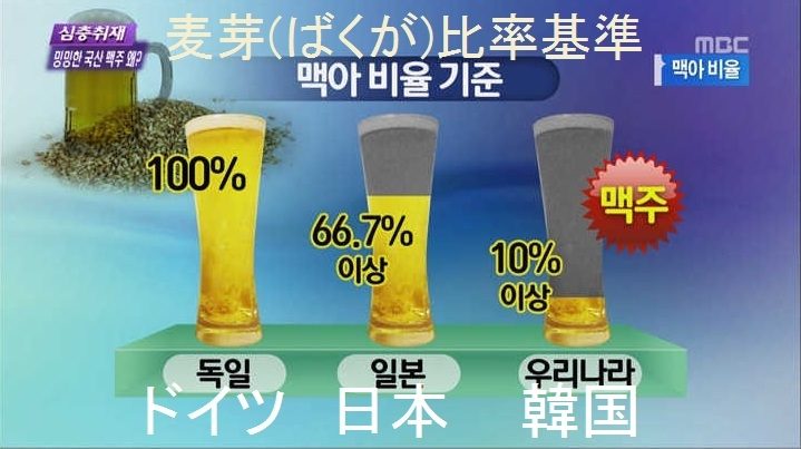 韓国ビールはなぜまずいのか？