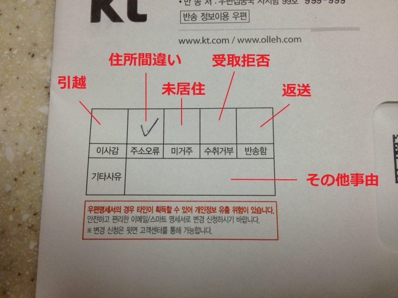 韓国、郵便システムの工夫！？